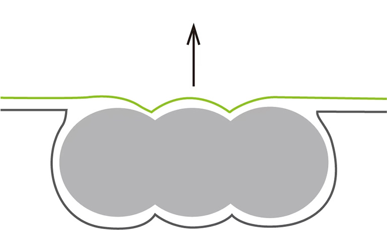 ��ҵ��Ʒ��հ�װ