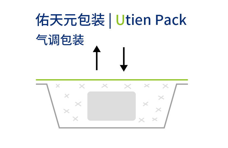 �п�����������װ�������